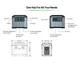 Портативна зарядна станція 3E P15 1008 Вт-г, фото 5