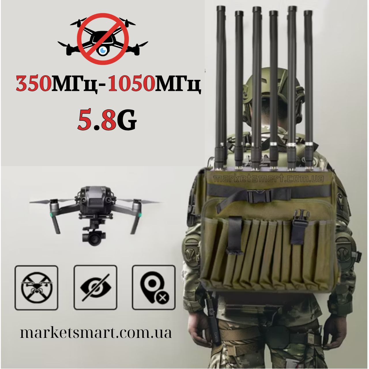 РЕБ-рюкзак "WARMAX 8" – купольний глушник дронів DJI Mavic, Autel та FPV (350МГц-5.8ГГц, 50Вт,)