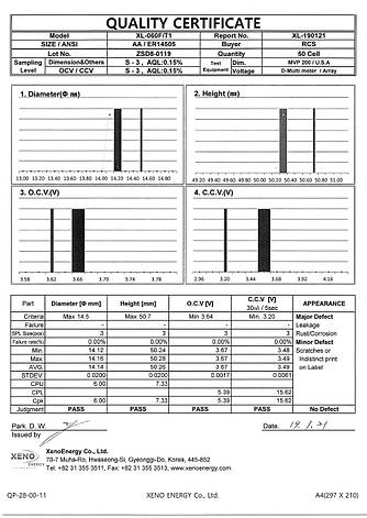 Батарейка XL-060F/T1 (AA, 2.4 А·год, 3.6 В) Xeno Energy, фото 2