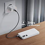 Павербанк Ugreen Powerbank (PB311) на 10000 мАгод і потужністю 22,5 Вт, White, фото 5