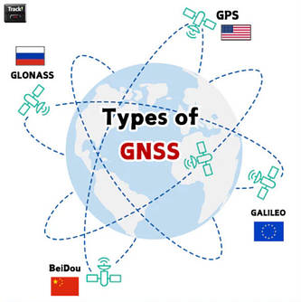Навігаційне обладнання (BDS, GPS, GNSS приймачі, аксесуари)