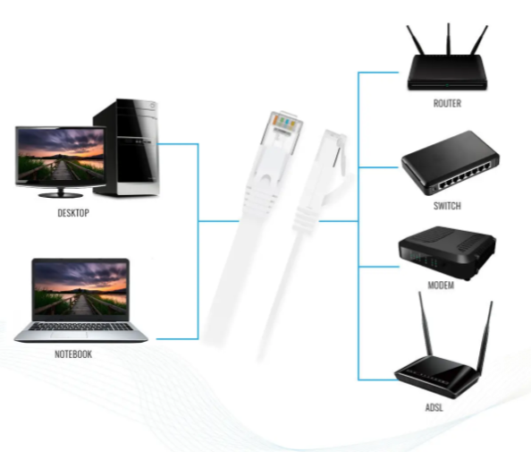 Кабель LAN CAT5 30 м білий