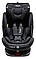 Автокрісло Bair i-Drive 360 Iso-fix TB-01 total black, фото 5