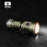 Ручний ліхтарик Naturehike Little Outdoor Light (S) універсальний міні-ліхтар на акумуляторі (CNK2300011), фото 8