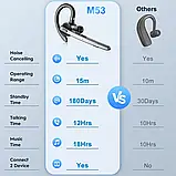 Гарнітура бездротова New Bee NB-M53 Headset Bluetooth V5.1, black, фото 4
