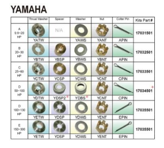 Комплект гвинта інсталяційний, Yamaha (A) 9.9-20HP