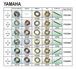 Комплект гвинта інсталяційний, Yamaha (C) 40-60HP