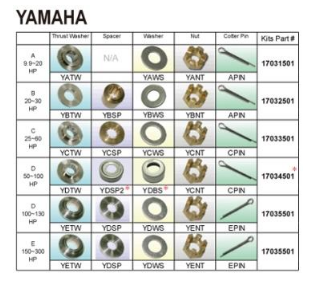Комплект гвинта інсталяційний, Yamaha (E) 100-300HP