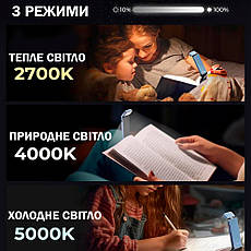 LED Лампа для книг 3 режими Лед Лампа-закладка для нічного читання Синя, фото 3