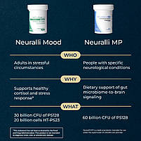 Neuralli Mood 30 млрд КУО пробіотика PS128 і 20 млрд КУО клітин постбіотика HT-PS23 — 60 капсул. BX755, фото 3