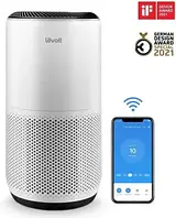 Очищувач повітря Levoit Smart Air Purifier Core 400S White (HEAPAPLVSEU0072)