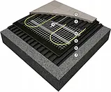 Нагрівальний мат Mission Air Zestaw Mata Grzewcza Pod Płytki Ma-160WxM² 20M² ZESTAWMA160WM20M+ARIES, фото 3
