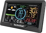 Метеостанція Stacja pogodowa Technisat Imeteo X6 76-4924-00, фото 5