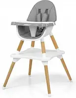 Стільчик для дитини Milly Mally Krzesełko Do Karmienia 2W1 Malmo Grey