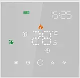 Нагрівальний комплект Zestawy z folią grzewczą na podczerwień Black Silver PTC 160W/m², szerokość folii 100cm 12 m² Leo White WiFi, фото 2