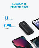 Anker Power Bank, портативний зарядний пристрій ємністю 5200 мАг, для iPhone 15 Series, 14/13, Samsung, Pixel, LG та інших, фото 5