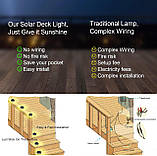Сонячні ліхтарі YiLaie для відкритого саду, Сонячні ліхтарі для зовнішнього використання, IP68 Водонепроникні, Автоматичне, фото 5