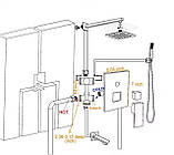 Золотая душевая система скрытого монтажа FUTURA 17GBV Gold, фото 7