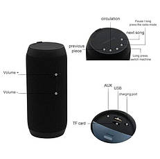 Портативна Bluetooth-колонка Hopestar P7 Red, фото 4