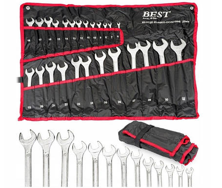 Набори інструментів