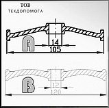 Мембрана насоса обприскувача Bertolini Desmopan 62.0040.A DS Оригінальна мембрана насоса Bertolini, фото 7