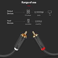 Кабель аудіо UGREEN AV104 2RCA Male to 2RCA Male Hi-Fi Cable 3m (чорний), фото 4