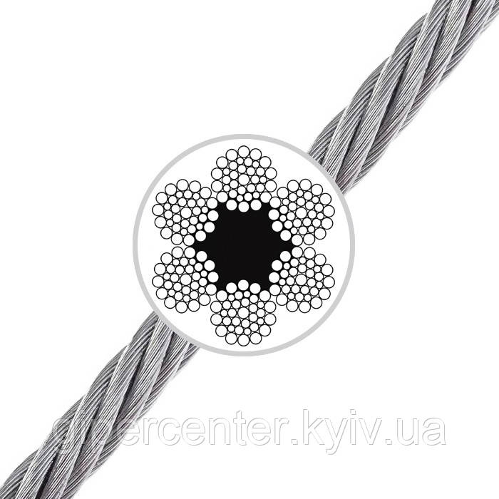 Канат ДСТУ 7668-80 (БНС)