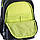 Рюкзак шкільний GoPack Education Gaming GO25-182M-6, фото 11