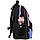 Рюкзак шкільний GoPack Education Dream GO25-182M-2, фото 6