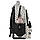 Рюкзак шкільний GoPack Education Cat Style GO25-182M-1, фото 6