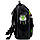Рюкзак шкільний каркасний GoPack Education Warrior GO25-5001S-8, фото 6