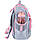 Рюкзак шкільний каркасний GoPack Education Kitten Princess GO25-5001S-3, фото 5