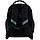 Рюкзак шкільний каркасний GoPack Education Rasing King GO25-597M-5, фото 7