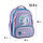Рюкзак шкільний каркасний GoPack Education Fairytale Unicorn GO25-597M-3, фото 3