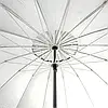 Торгова кругла парасолька 2.5 м із клапаном, 16 спиць, пляжна садова однотонна парасолька зі срібним напиленням, фото 7