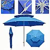 Посилена торгова парасолька 2.5 м, пляжна парасолька з подвійним клапаном "Антивітер", 8 спиць, двошаровий навіс, фото 7