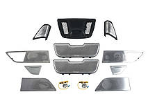 Сітки на динаміки