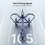 3d принтер Anycubic Photon M5s Pro, фото 9