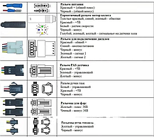 Синусний контролер KUNTENG 36/48В 17A 250-500 Вт для LCD + вмикання світла, фото 4
