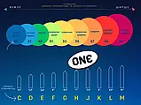 Презервативи My ONE Snug 10 шт, фото 6