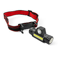 Налобний ліхтарик Titanum TLF-H04 XPE+COB, фото 4