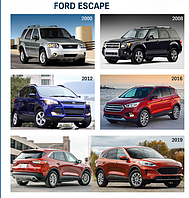 Запчастини Ford Escape Форд Эскейп