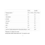 100% Platinum Whey - 750g Strawberry Banan, фото 3