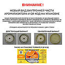 Ароматизатор Eikosha Air Spencer Marine Squash, фото 4