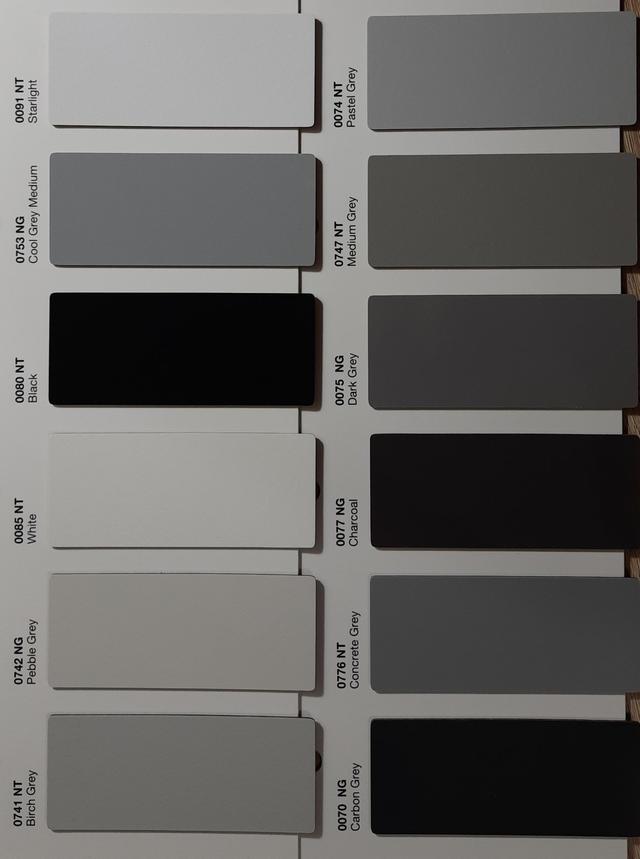 fundermax NT 