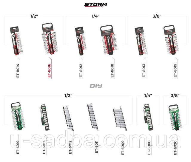 Набір головок STORM Cr-V INTERTOOL Набір головок