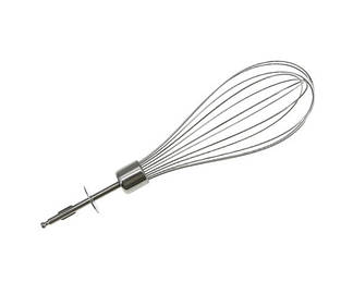 Вінчики для блендерів