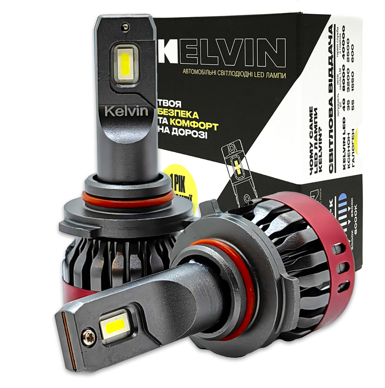 Лед лампи Hb4 9006 Kelvin 40W Fseries 9-24V 8000Lm 6000K LED автолампи