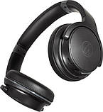 Навушники бездротові Audio-Technica ATH-S220BT, фото 5