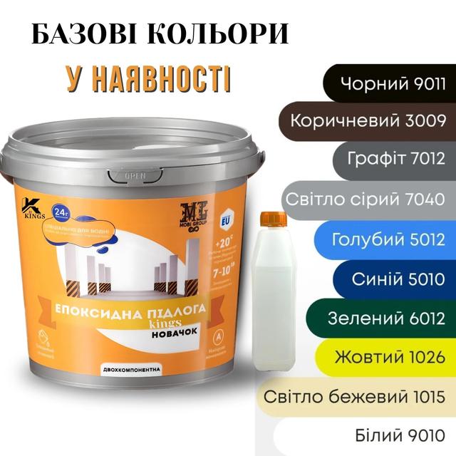 Епоксидна підлога Novachok Україна